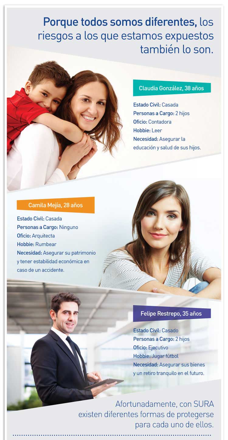 Seguros sura